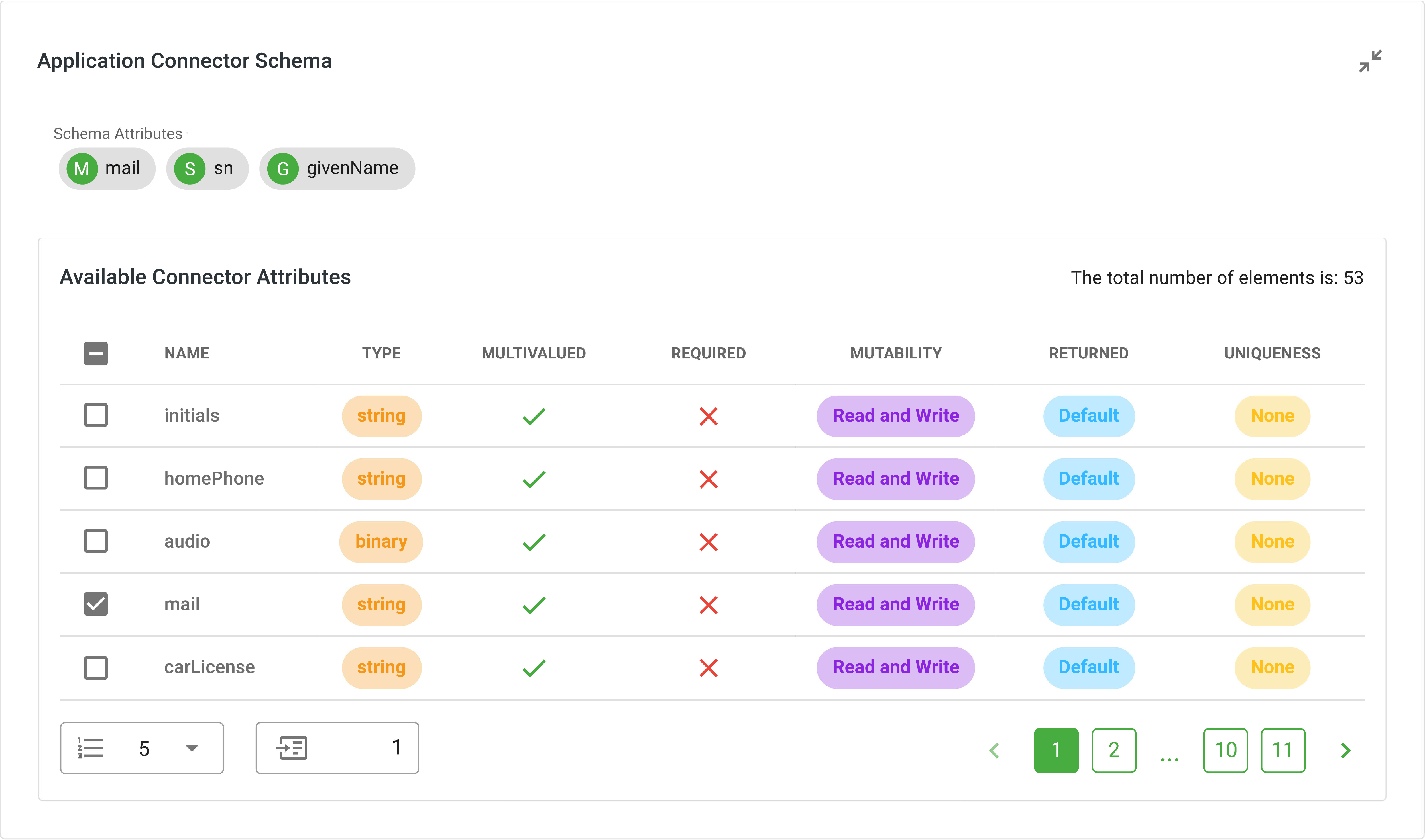 Monokee IDM/IGA Capabilities - Monokee's Identity Manager enables custom mapping and per-connector policies to ensure smooth provisioning